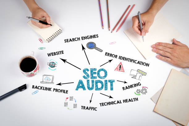 illustrating SEO audit tool